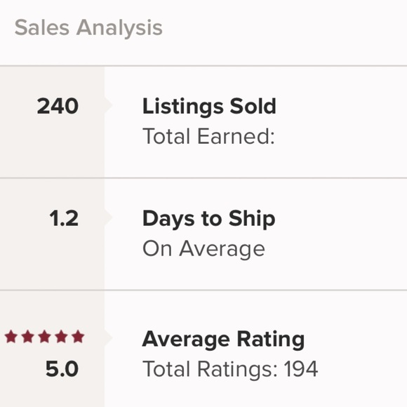 🌿BUY WITH CONFIDENCE 🌿 - Picture 2 of 10